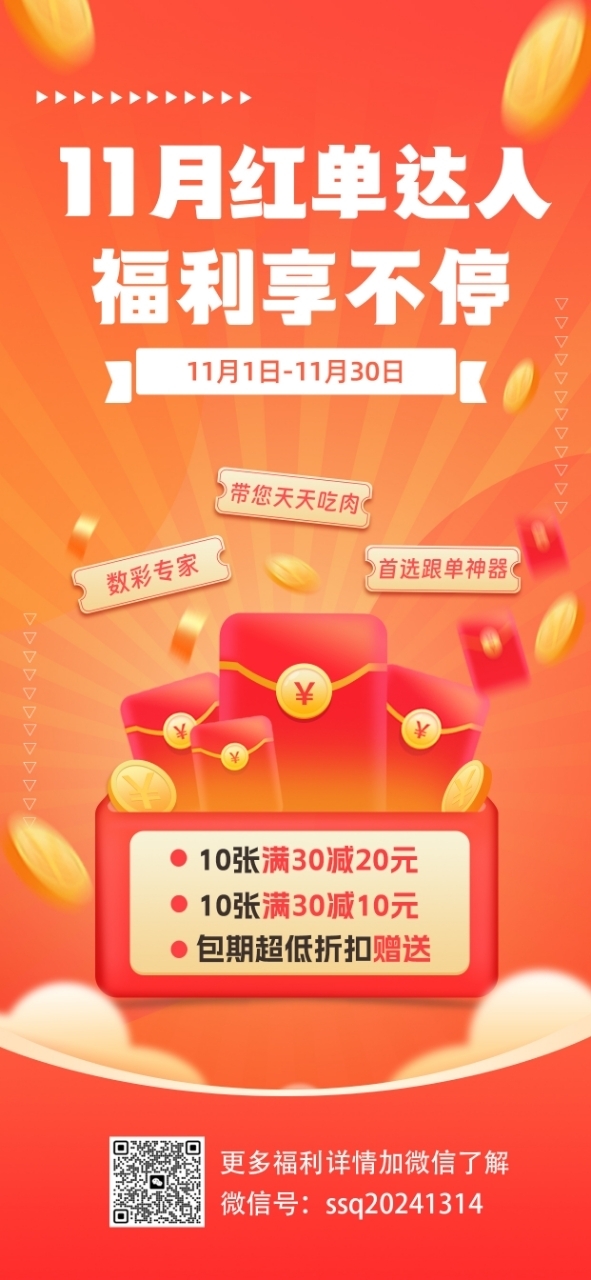 七星彩2025128期七彩天玄预测 定位胆码